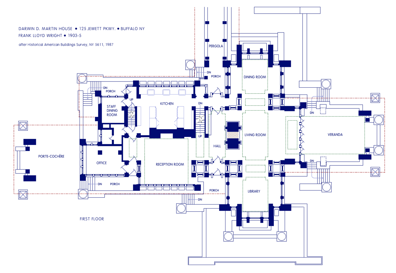 2017-06-28 Martin Plan
